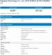Intel Core i7-9700K sous Geekbench est à la hauteur du Ryzen 7 2700X