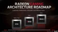 AMD préparerait du NVIDIA Killer avec les cartes RDNA 2 NAVI 21 et NAVI 23