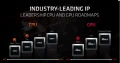 AMD : RDNA 2 est bien en dveloppement et on voque mme RDNA 3