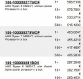 CPU AMD RYZEN 3000 XT, des prix allant de 287 à 588 euros pour les 3600XT, 3800XT et 3900XT