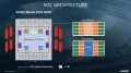 Processeur AMD ZEN 3 : Des performances en hausse de 20 % et un cache L3 unifi dans les CCX
