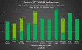 Le jeu en 8K dsormais possible grce  la nouvelle GeForce RTX 3090 de NVIDIA ?