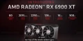 AMD dvoile la carte graphique RX 6900 XT