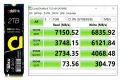 addlink annonce ce jour le SSD S95  7100 Mo/sec en lecture et 6800 Mo/Sec en criture