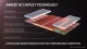 Les futurs processeurs d'AMD devraient également profiter du Infinity Cache