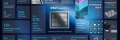 Intel annonce son acclrateur IA Gaudi 3 avec en ligne de mire le H100 de NVIDIA