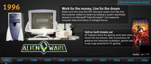 10 ans d'Alienware