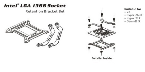 bracket socket 1366