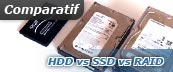dossier Raid 5 SSD HDD rapide
