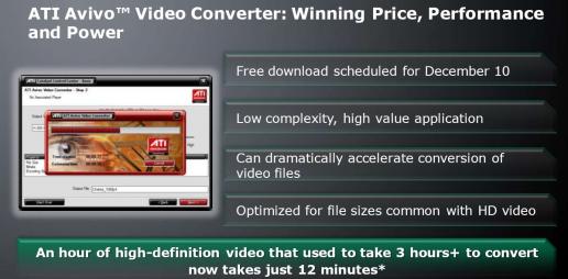 test ATI Avivo Video Converter