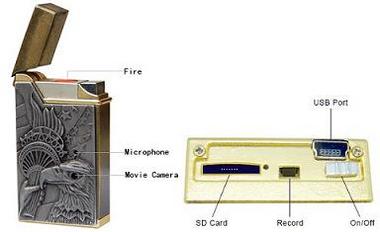 Briquet espion