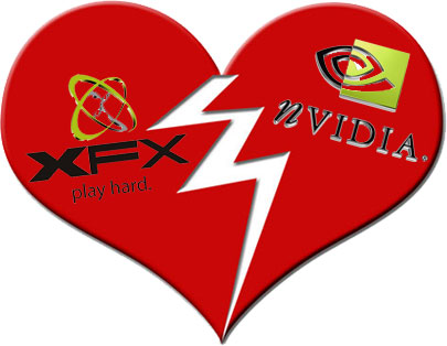 XFX Nvidia fin partenariat