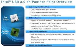 Chipset Panther Point USB 3.0 natif