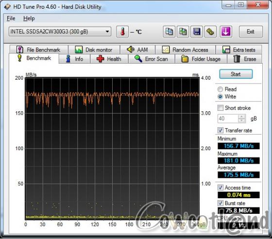 [Cowcotland] Preview SSD Intel 320 300 Go