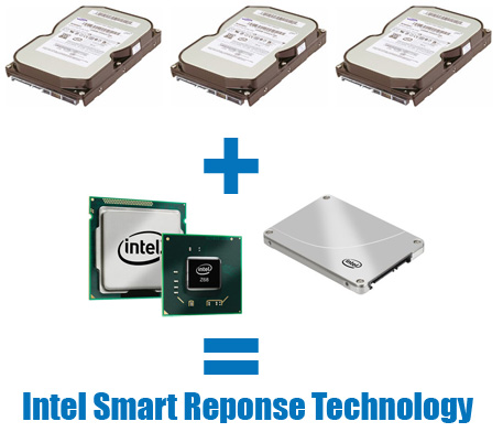 Intel Smart Reponse Technology, un dossier pour mieux comprendre
