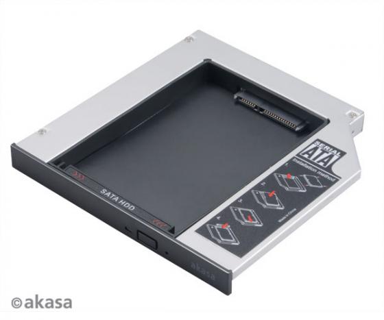 Akasa aussi planque ton SSD dans un lecteur slim, et même en IDE !