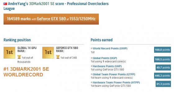 Le 3770K passe la barre des 7 Ghz