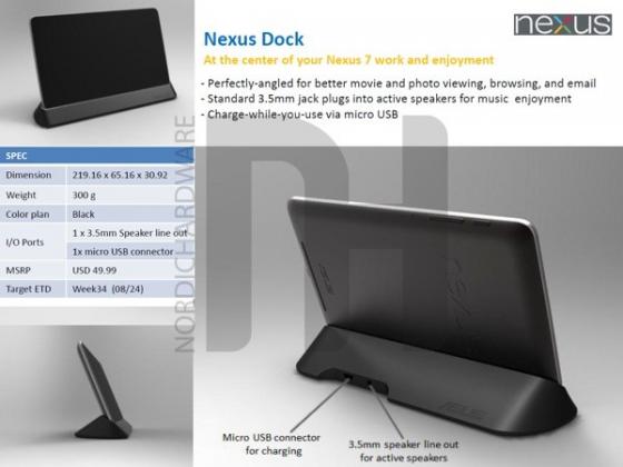 Nexus 7 dock, ou comment transformer la tablette en cadre photos