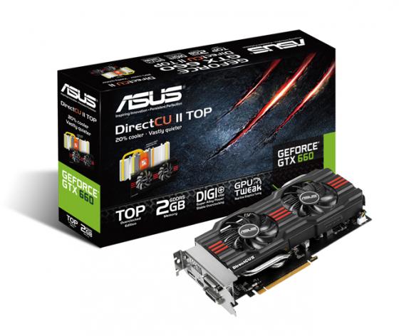 Asus offre un panda avec sa GTX 650