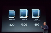 Combien cote en ralit un iPad Mini ?