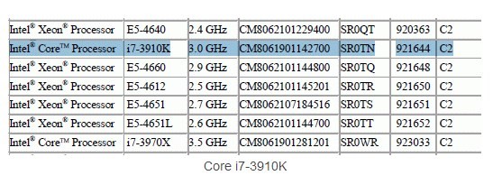 nouveau cpu-intel core-i7-3910k