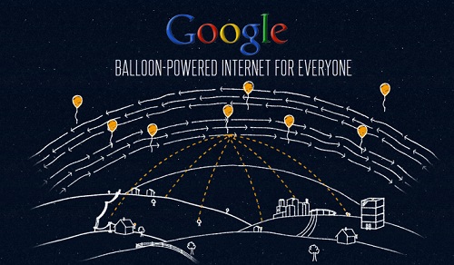 google met ballons ciel decoller projet loon