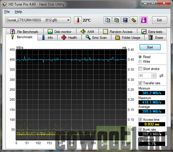 test preview ssd crucial mx100 512 go