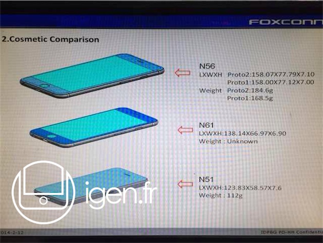 design iphone 6 confirme documents foxconn