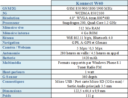 danew w40 windows-phone 4 pouces seulement 69-euros