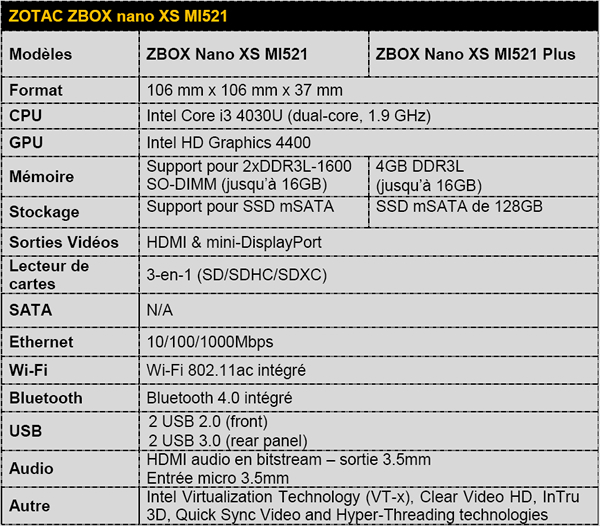 zotac zbox nano xs mi521 core i3-4030u