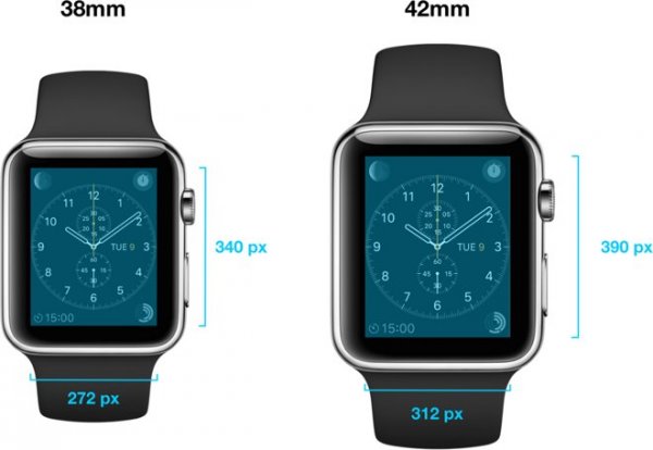 watchkit apple rend kit developpement watch