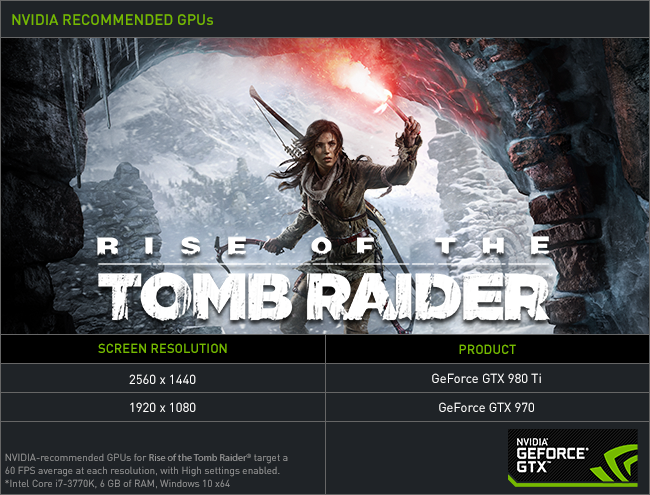 nvidia publie recommandations rise the tomb raider