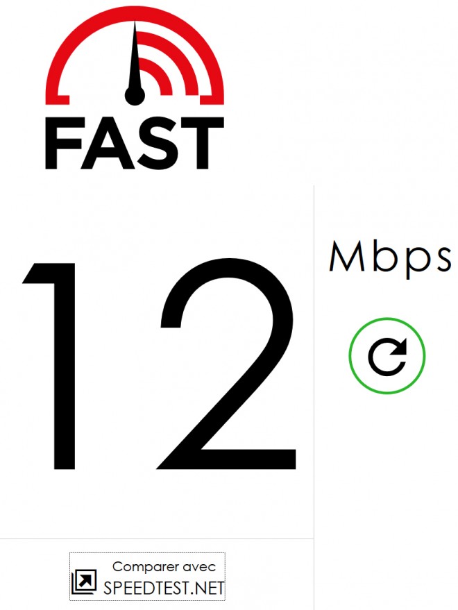 netflix site fast com tester vitesse connexion internet depuis leurs serveurs
