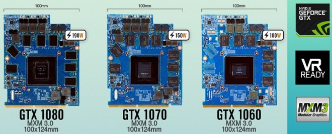 Eurocom relance le délicat sujet de l'upgrade GPU sur PC portable