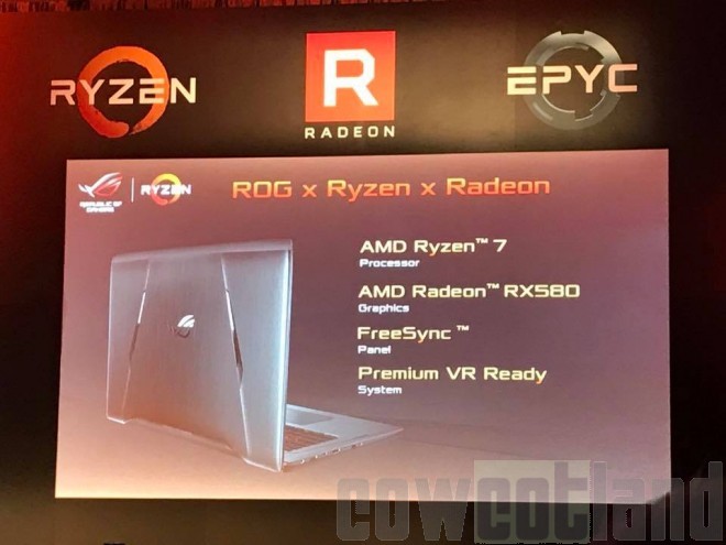 computex-2017 portable-gamer-rog cpu-ryzen rx-580