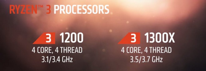 R3 AMD 1200