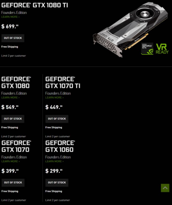 nvidia out-of-stock gtx10x0 generation