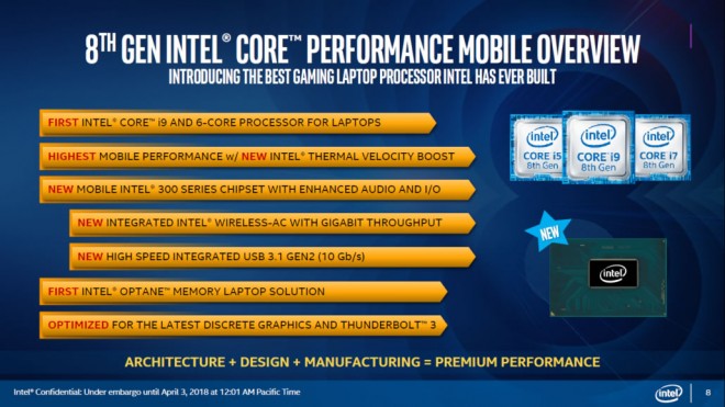 Intel nouveau processeur Coffeelake-H Core-i9-8950HK