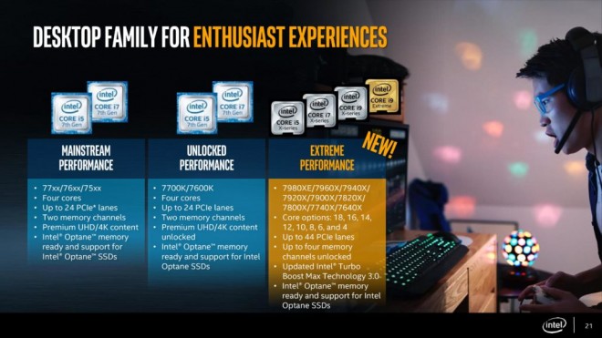 processeurs Intel HEDT skylakeX 20-cores 22-cores