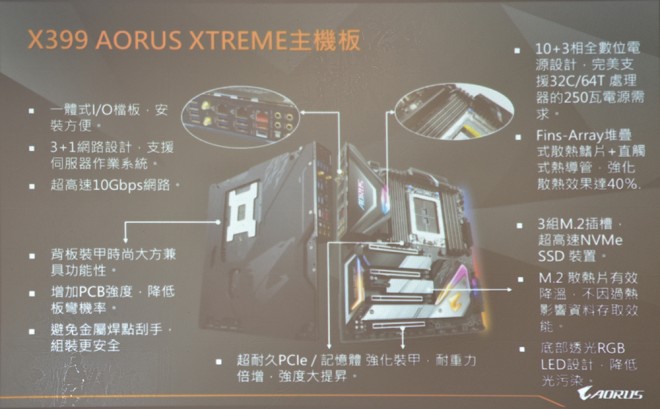 carte mre GIGABYTE X399 Aorus Extreme compatible AMD Threadripper2