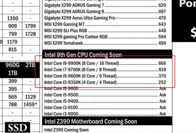 intel nouveau processeur intel Corei3-9350K