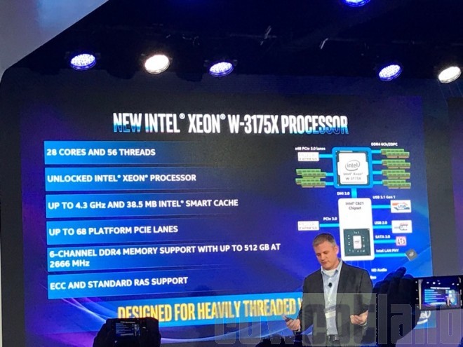 processeur Intel XEON W-3175X 3900-dollars