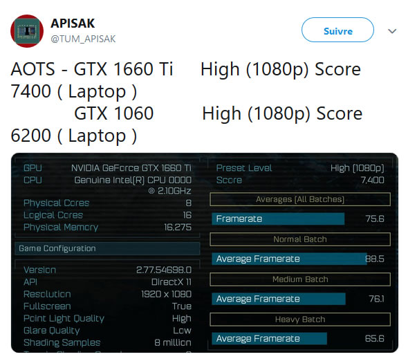 premier bench carte graphique NVIDIA GeForce GTX1660Ti
