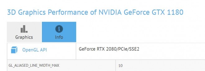 nvidia turing gtx1180