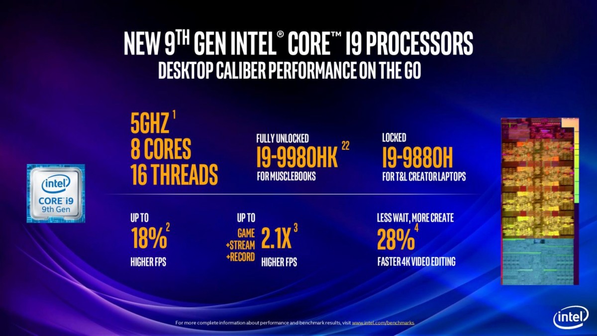 6-nouveaux-processeurs laptop intel core-i