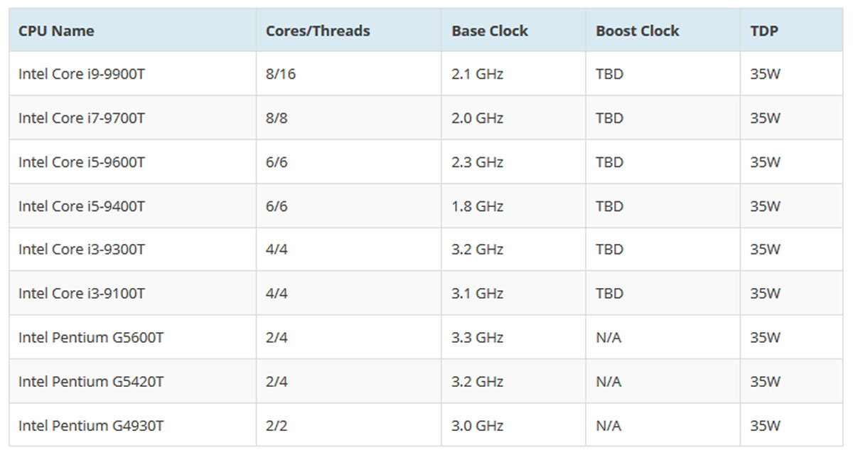 9-nouveaux-processeurs intel-t-35-watts core-i9-9900T