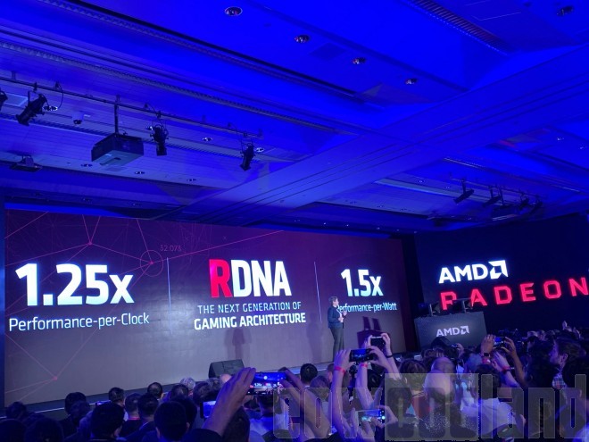 computex-2019 AMD RADEON RX5000 RX5700