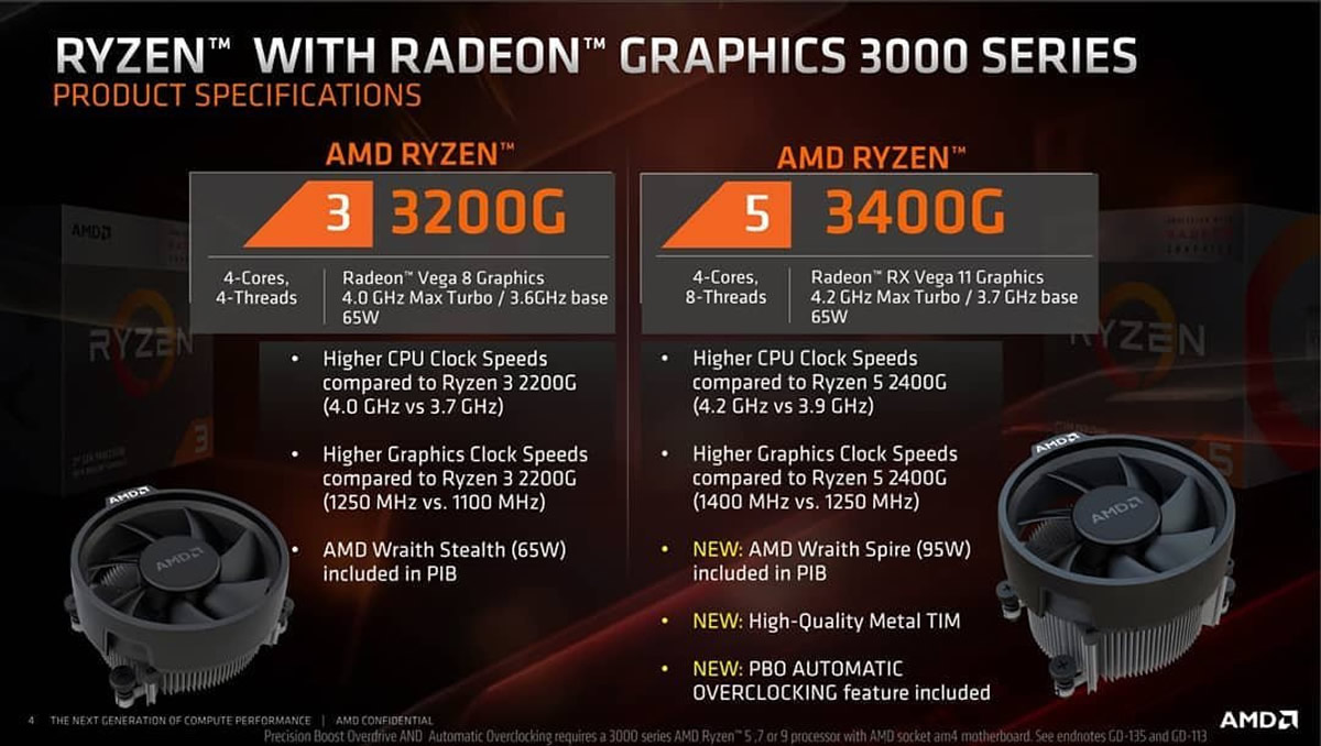 APU-AMD RYZEN-3-3200G RYZEN-5-3400G
