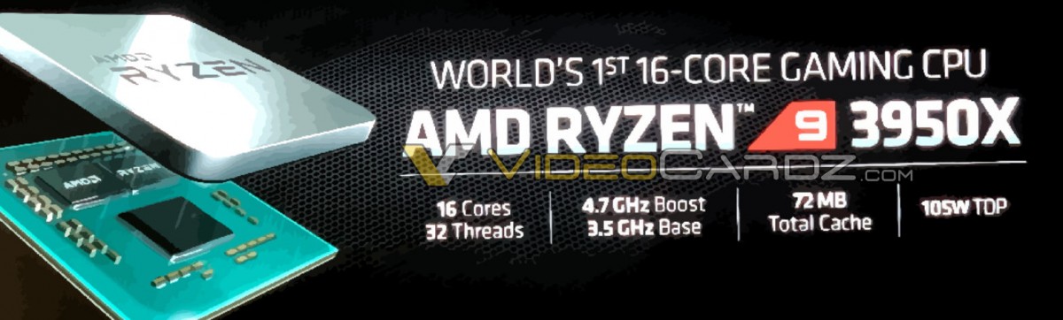 processeur-AMD CPU-AMD RYZEN-9-3950X