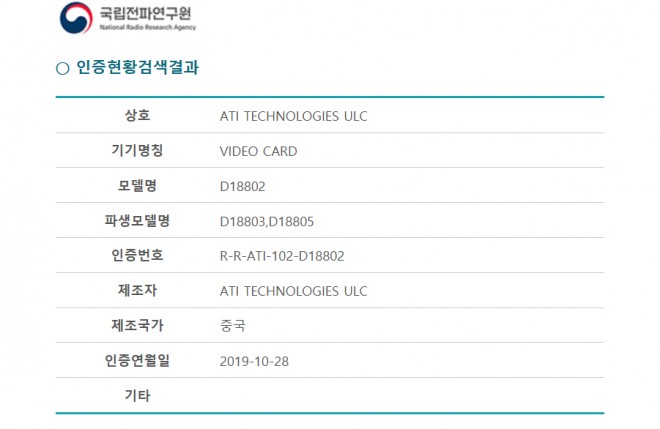 amd navi